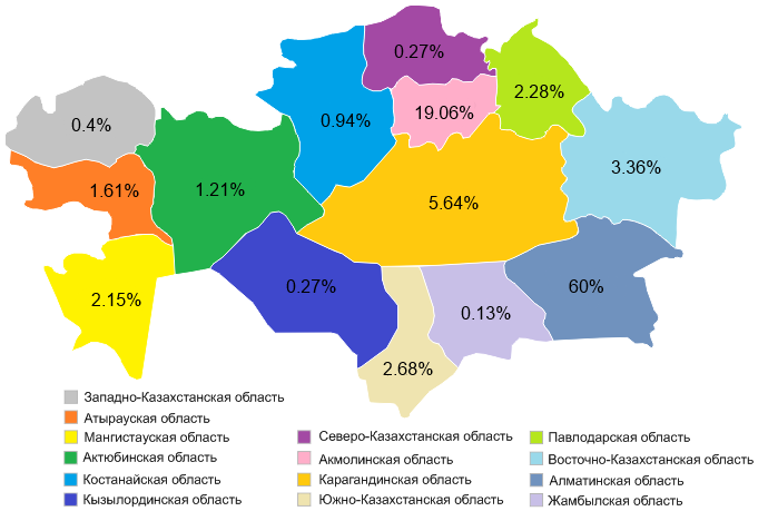 .ҚАЗ (12.2016) доменінде тіркеуді ҚР обылыстары бойынша тарату